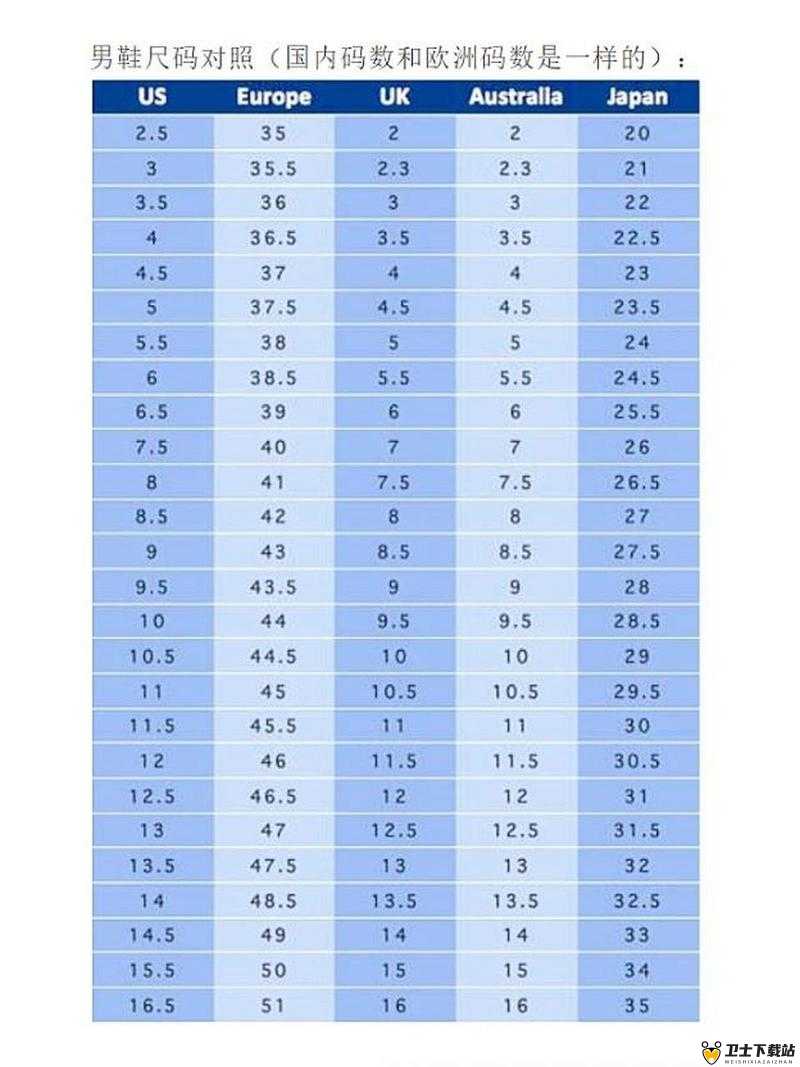 国产尺码和欧洲尺码表：对比分析及转换方法详解