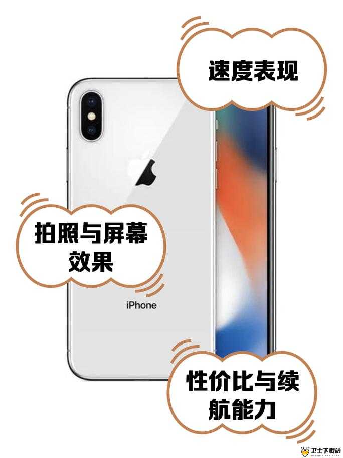 欧美 iPhone XS Max 性能评测：其卓越表现