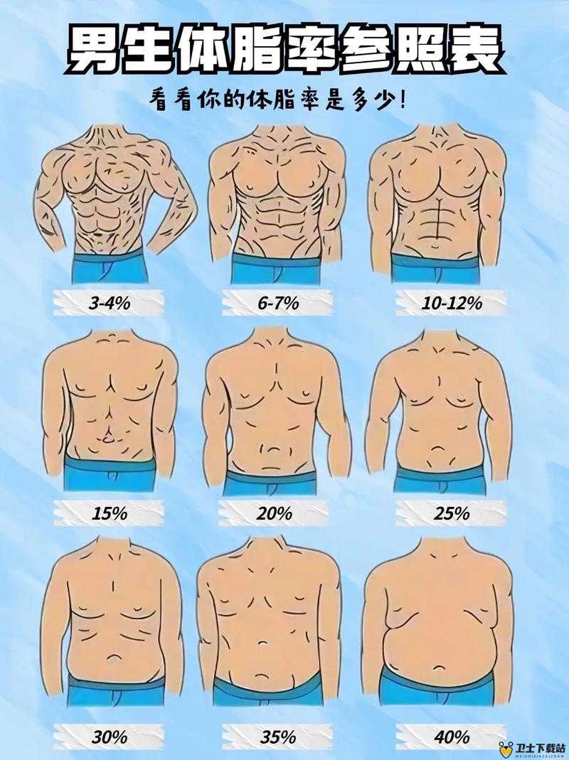 腹肌顶端 0 按下去有点硬到底是怎么回事该如何应对