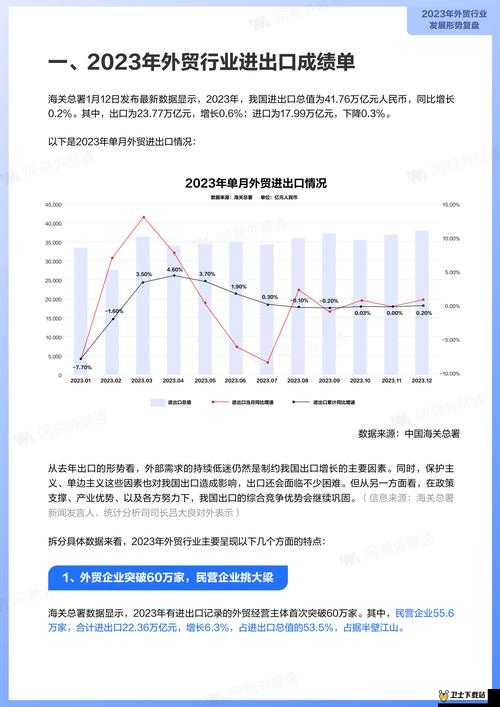 2024 年免费 B 站人口数量及相关发展态势探讨