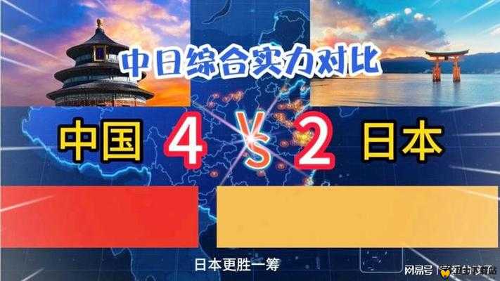 韩国 vs 日本 中国 vs 美国 四国体育竞技实力大比拼