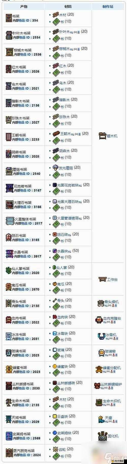 泰拉瑞亚游戏中霜雪舞者的获取方法、用途详解及资源管理策略