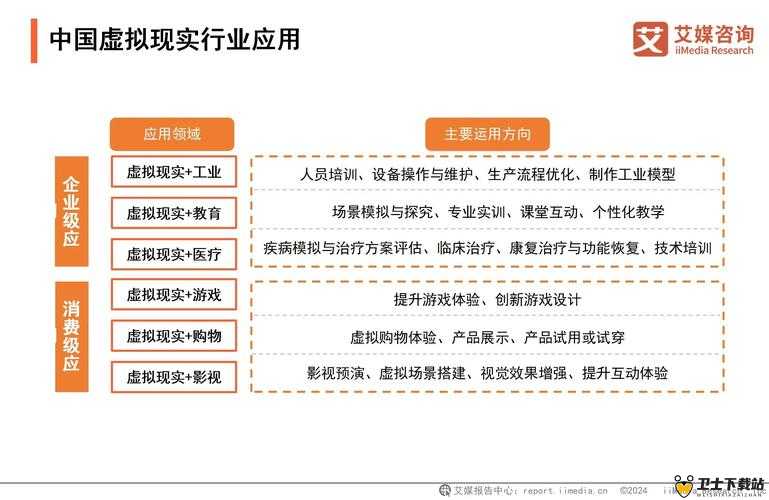 授课方式新探索：基于现实需求的全面创新与实践应用