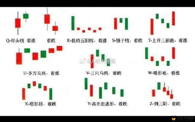 一阴吞两阳：股市行情中极具深意的特殊形态解读