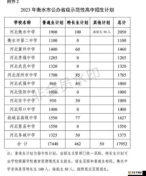 以校之名游戏攻略，有效提升招生人数的方法与策略解析